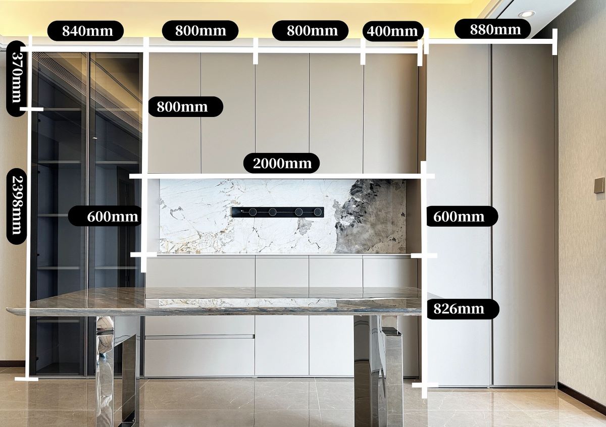 Cabinet Measurement Guide