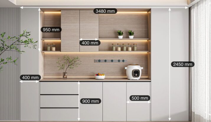 standard case work dimensions