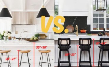 Countertop Height: Best Guide to Counter vs Bar Height 2026 countertop height